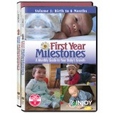 First Year Milestones: A Monthly Guide to Your Baby's Growth